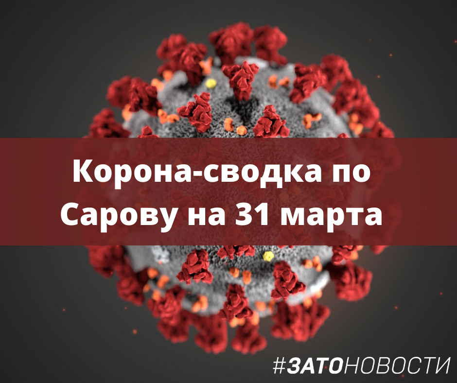 сводка ковид (16).png